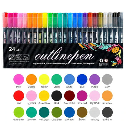 Double Line outline Markers!