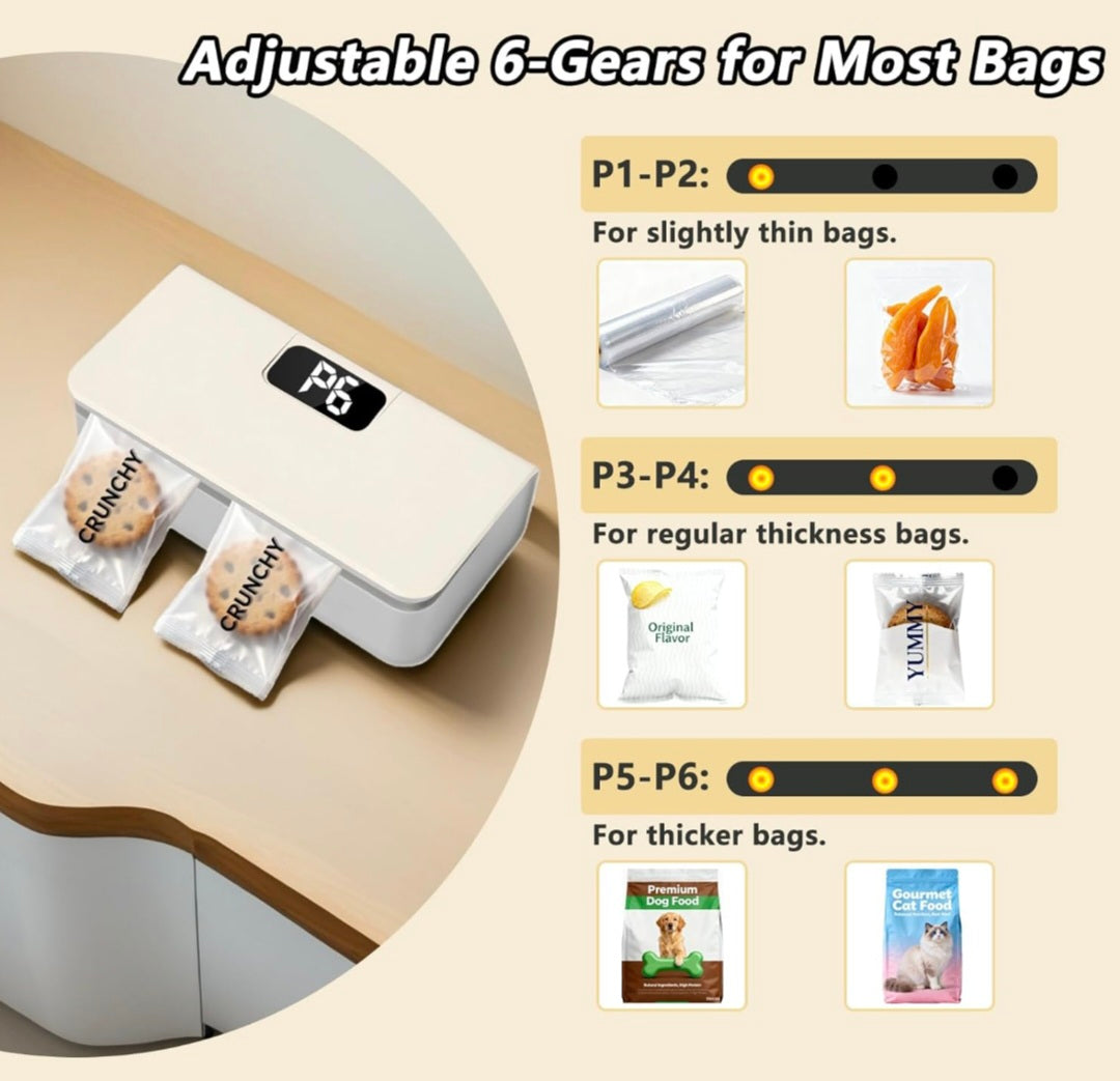 Mini Plastic Bag Sealer for Kitchen